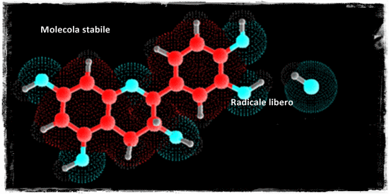 stress ossidativo radicali liberi